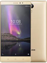 Lenovo Phab2